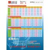 畫(huà)冊(cè)，單頁(yè)